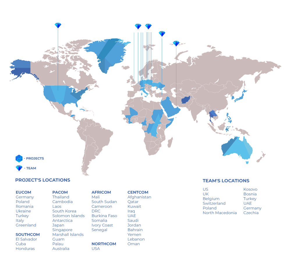 Countries where the PTS team resides: USA, UK, Czechia, Belgium, Switzerland, Poland, Kosovo, Bosnia, Turkey, UAE, Germany.